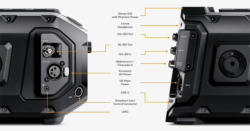 用黑科技變的魔法 Blackmagic「12K」60fps RAW 攝影機發表 - 電腦王阿達