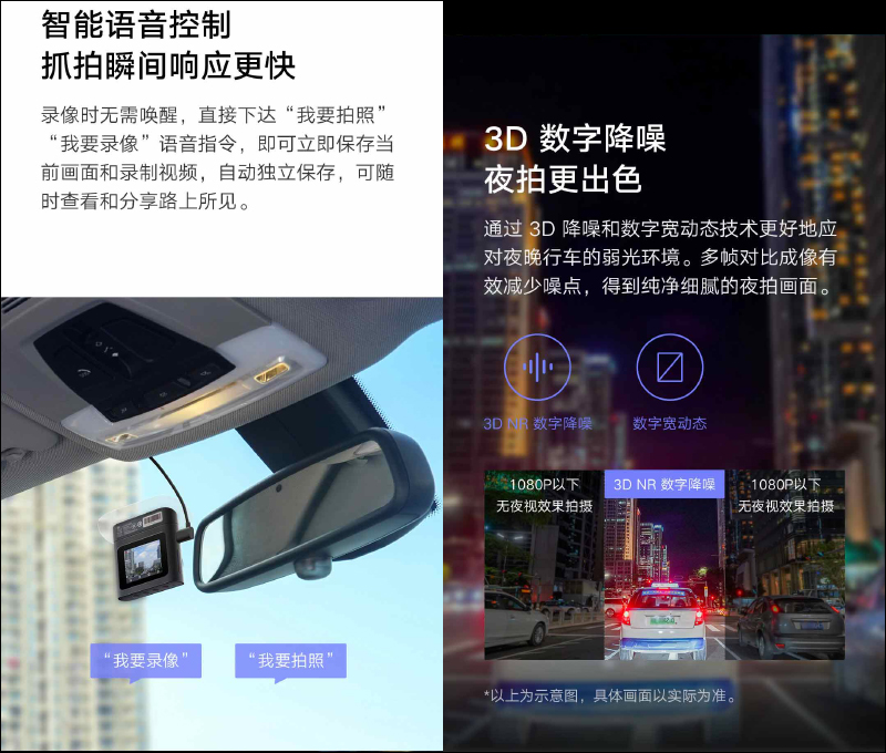 小米行車記錄器2 1080P 標準版推出：130° 超廣角、智慧語音聲控、3D降噪夜視，售價僅約 1,278 元 - 電腦王阿達