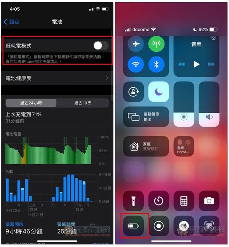 升級 iOS 14 覺得 iPhone 很快就沒電嗎？這 11 個省電技巧來幫助你延長電池續航力 - 電腦王阿達