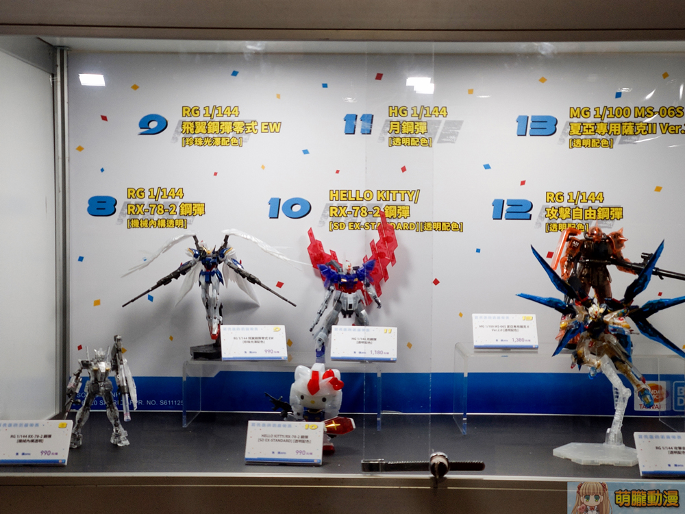 「萬代組裝模型特展 2020」開展中 展出3公尺RX-78-2 半身立像與多款未發售新品 - 電腦王阿達