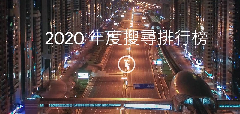 Google公布2020台灣搜尋排行榜 「威力彩開獎」名列竄升議題前茅 - 電腦王阿達