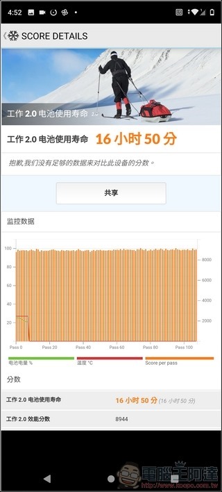 HTC Desire 21 Pro 5G 效能測試 - 10