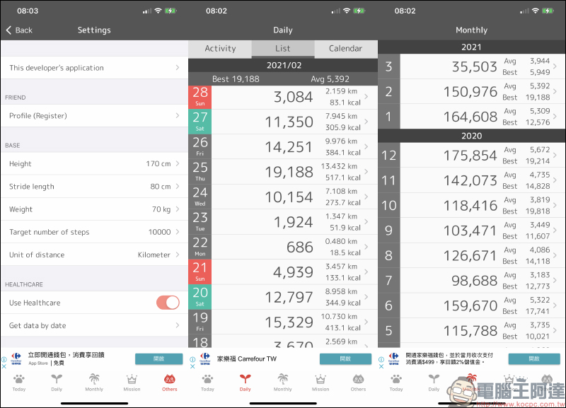 超可愛！ iOS 14 桌面小工具 Step Counter POPOPO 計步器 App - 電腦王阿達