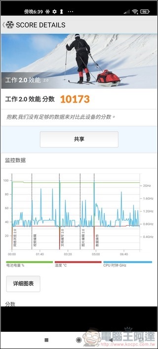 小米11 效能 - 04