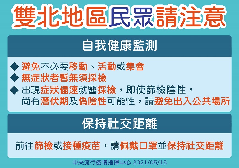 雙北地區疫情警戒至第三級 公布一系列更嚴格防疫措施 - 電腦王阿達