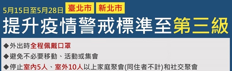 雙北地區疫情警戒至第三級 公布一系列更嚴格防疫措施 - 電腦王阿達