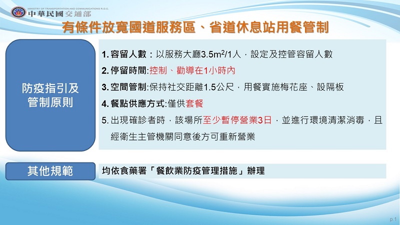 全國疫情警戒第三級延長至7月26日 適度鬆綁部分措施 - 電腦王阿達