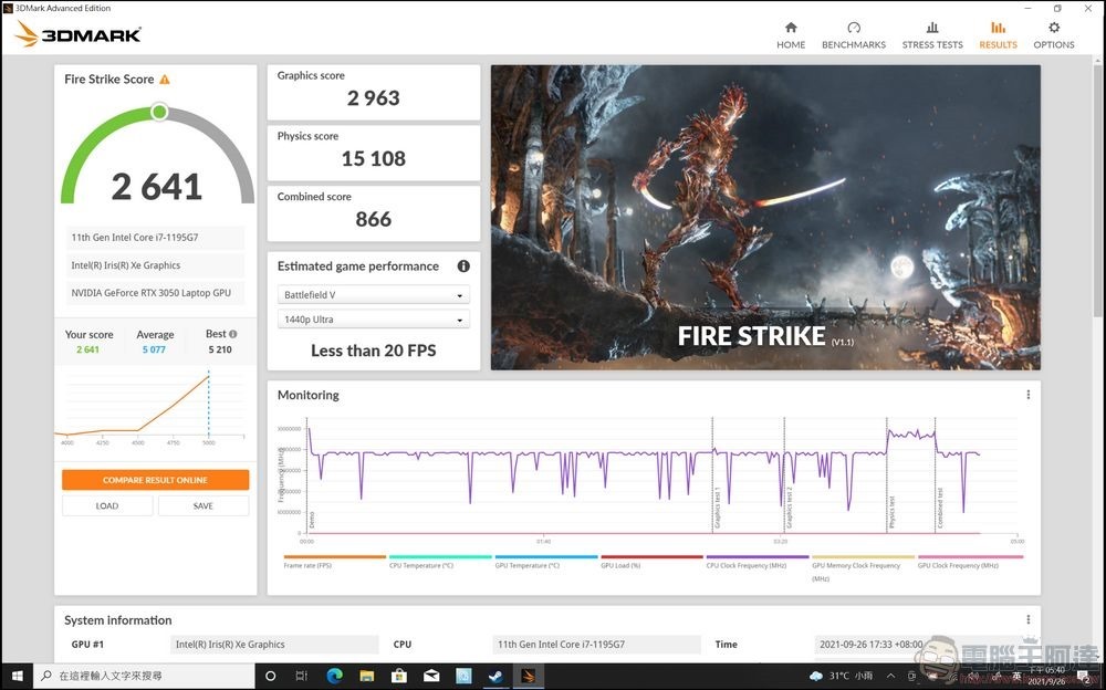 MSI Summit E16 Flip 系統與效能測試 - 24