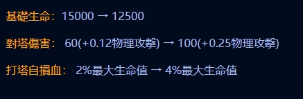 【傳說對決】大改版！打野經濟解放！骨龍新機制，大家一起來搶龍珠吧！冰雪盛宴版本 | MOBA數據姬 | - 電腦王阿達