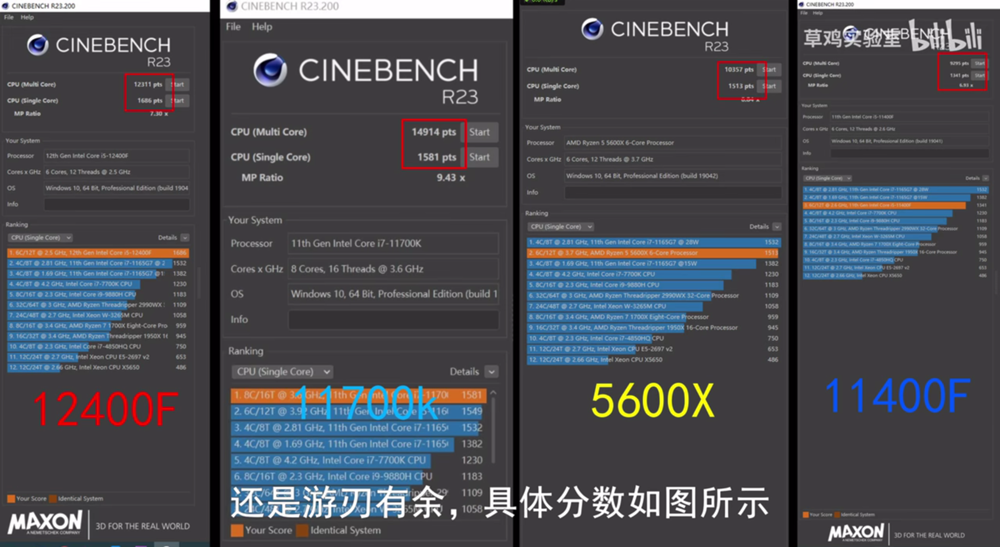 Intel-Core-i5-12400F-6-Core-Desktop-CPU-Performance-Benchmarks-_3-1480x809