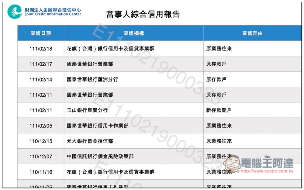 想知道自己的債務、信用紀錄嗎？教你線上申請聯徵中心的「個人信用報告」 - 電腦王阿達