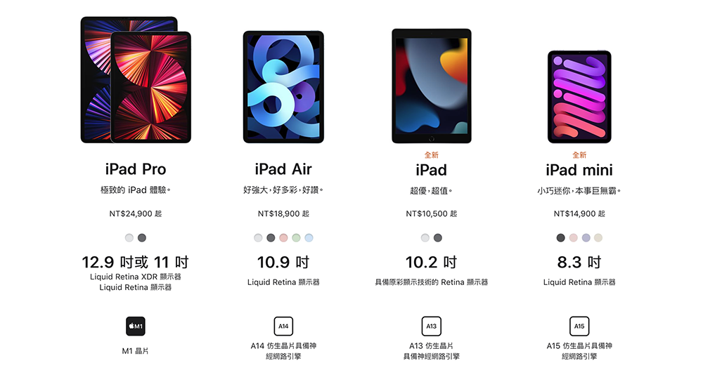 傳 iPad Air 5 將升級 M1 晶片，M2 真的要來了？ - 電腦王阿達