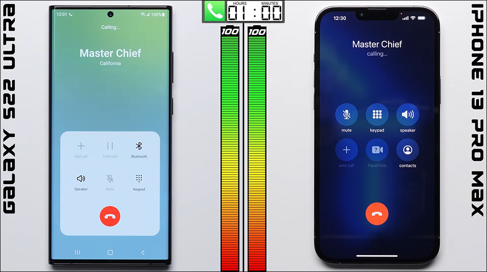 三星 Galaxy S22 Ultra vs iPhone 13 Pro Max 電池續航 PK - 電腦王阿達