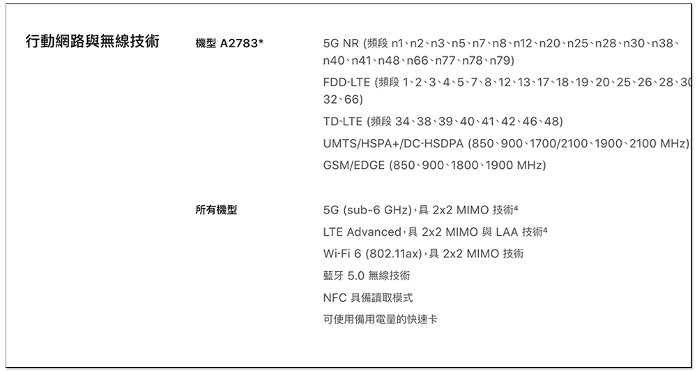 5 件 iPhone SE 3 發表會中 Apple 沒有透露的事情 - 電腦王阿達