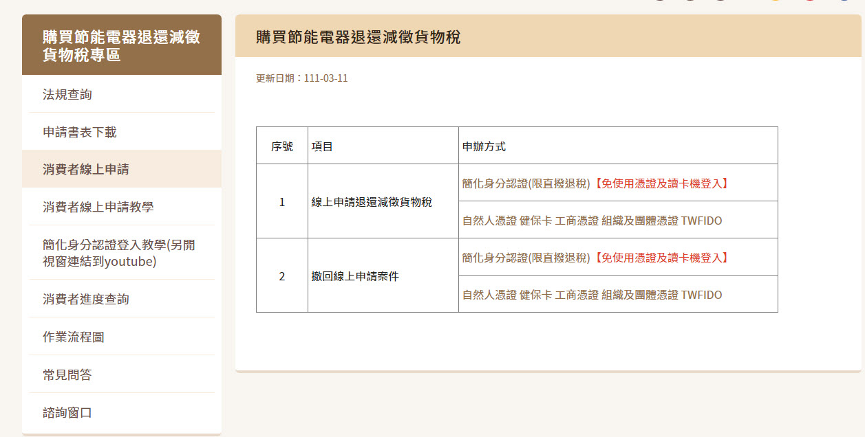 「購買節能電器退還減徵貨物稅」持續開放申請 可免使用憑證及讀卡機認證 - 電腦王阿達