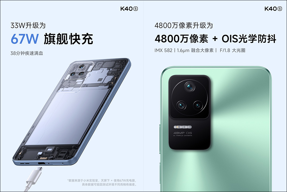 Redmi K50 Pro 正式發表： Redmi 首款天璣 9000 旗艦新機（同場加映：Redmi K50、Redmi K40S 同步亮相） - 電腦王阿達