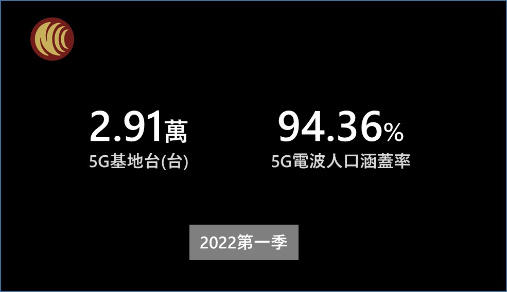 [問卦] 5G覆蓋率95%，為何沒人用？