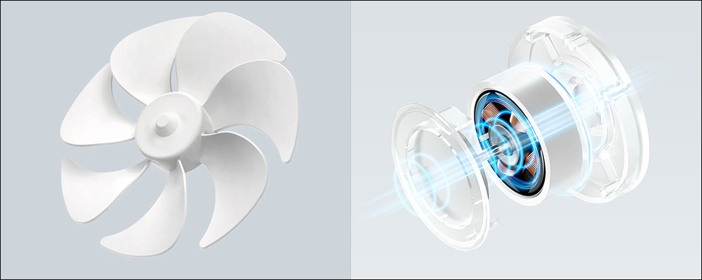 小米推出超可愛又實用的「米家桌面行動風扇」，支援 18.5 小時超長續航！ - 電腦王阿達