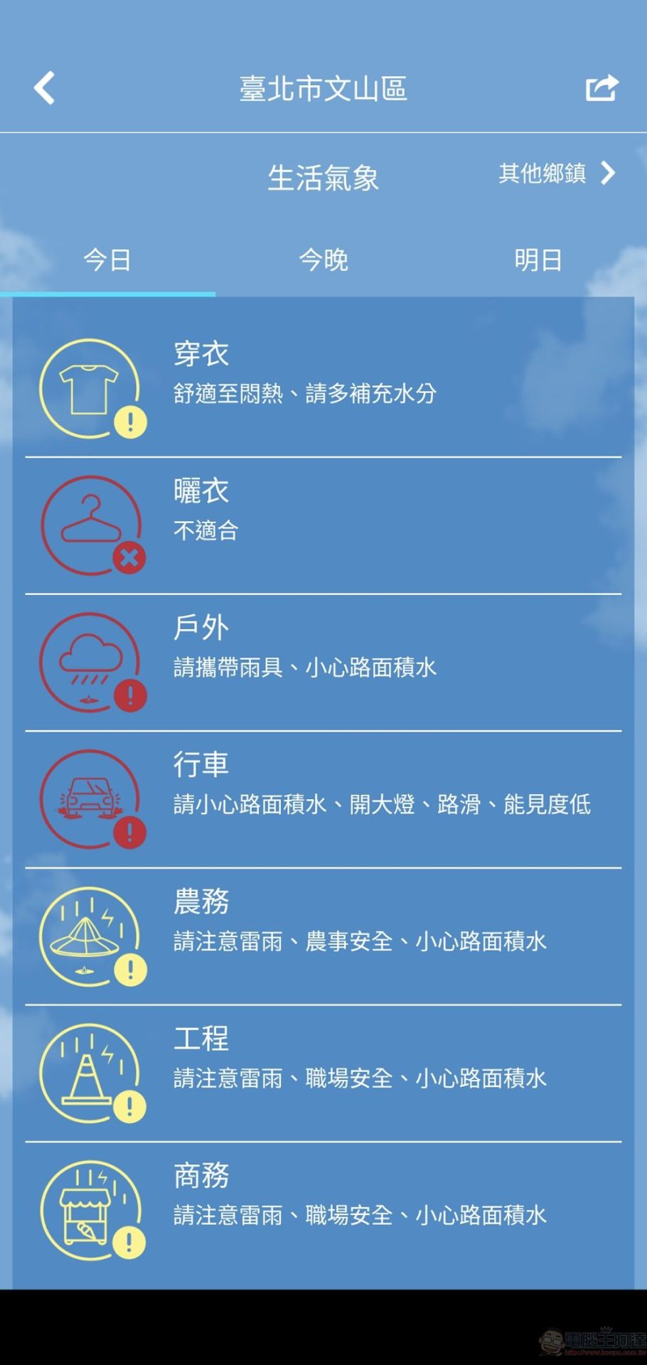 「中央氣象局W - 生活氣象」app 可透過小工具快速取得現時與預測天氣 - 電腦王阿達