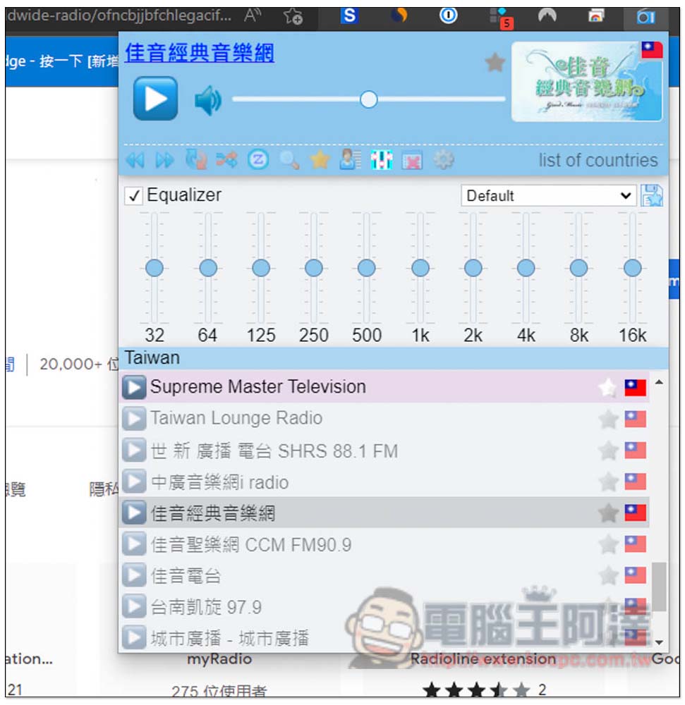Worldwide Radio 內建 5 萬個各國廣播電台的擴充功能，打開瀏覽器就能聽 - 電腦王阿達