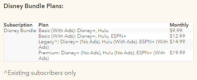 Disney+ 宣佈漲價，標準方案將內含廣告 - 電腦王阿達