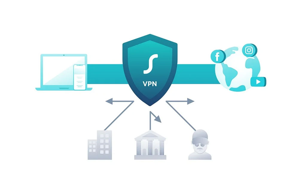 VPN 真的是網路安全萬靈丹？關於 VPN 你該了解的事 - 電腦王阿達
