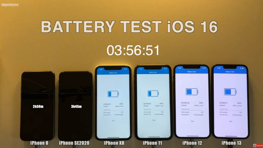iOS 16 電池續航力實測結果，多款 iPhone 型號續航都大幅提升 - 電腦王阿達