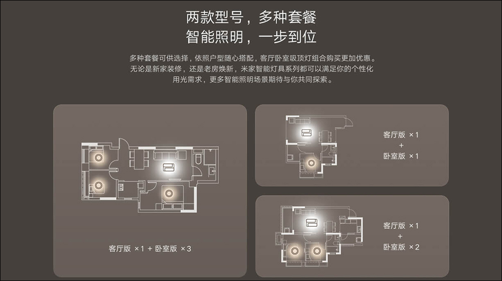 小米推出米家智慧吸頂燈 Pro ，美學設計更加、功率亮度大提升 - 電腦王阿達