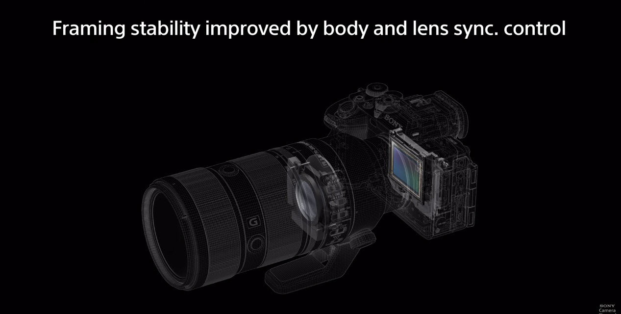 Sony 正式發表單眼相機「α7R V」 8K Sample Video同步公開 - 電腦王阿達