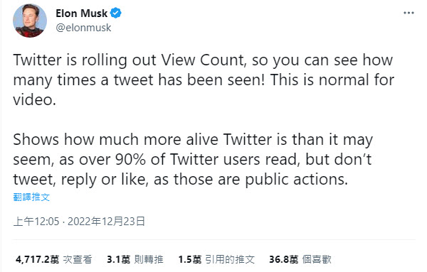 Twitter開始導入「推文觀看次數」 可在推文看到觀看次數 - 電腦王阿達