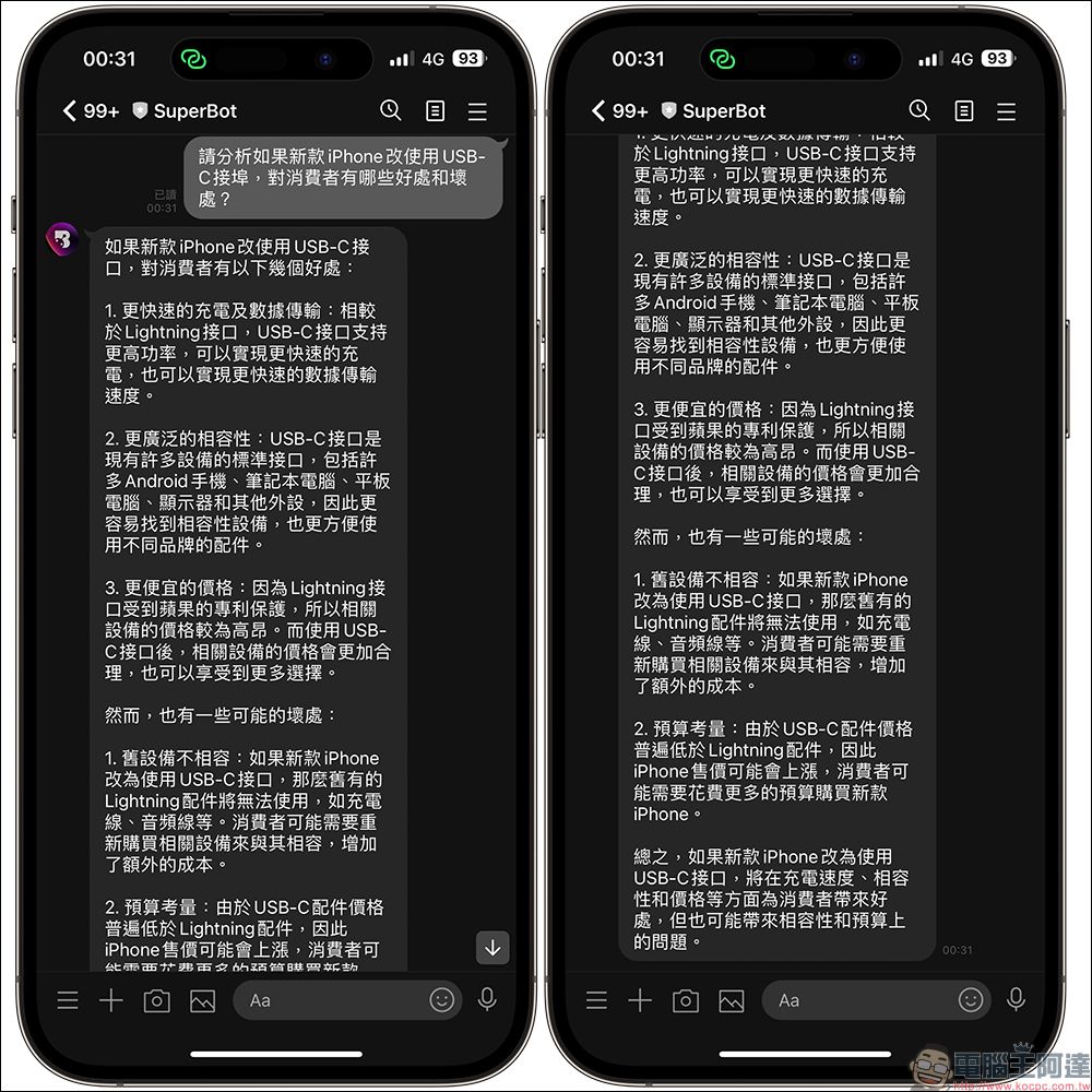 SuperBot ChatGPT 聊天機器人：支援 LINE、FB Messenger、IG 與 WhatsApp - 電腦王阿達