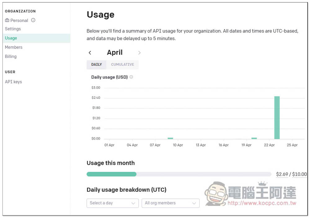 colorGPT 用手機相機對著現實物體，上方就會出現色碼，採用 ChatGPT API - 電腦王阿達