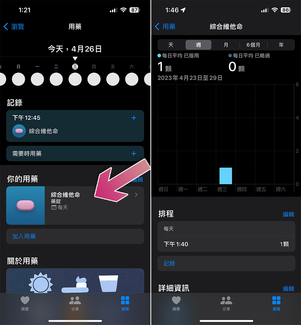 如何在 iPhone 上的「健康」應用中設定服藥提醒與記錄？（同場加映：從Apple Watch 記錄用藥） - 電腦王阿達