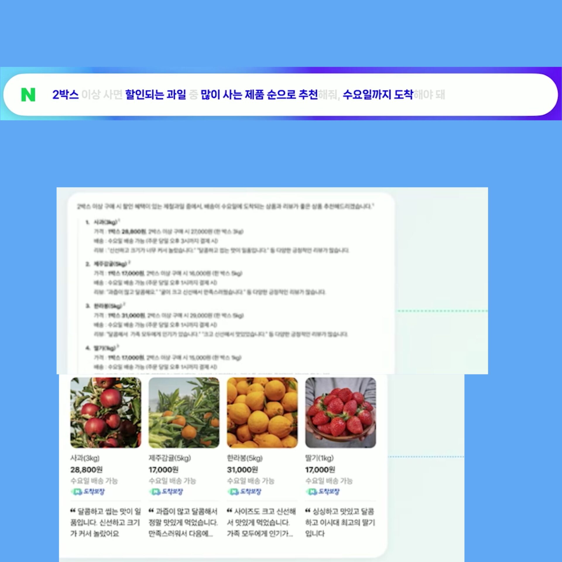 LINE 母公司韓國 Naver 即於七月推出多功能 AI 聊天機器人「 cue: 」 參與全球生成式 AI 競爭。 - 電腦王阿達