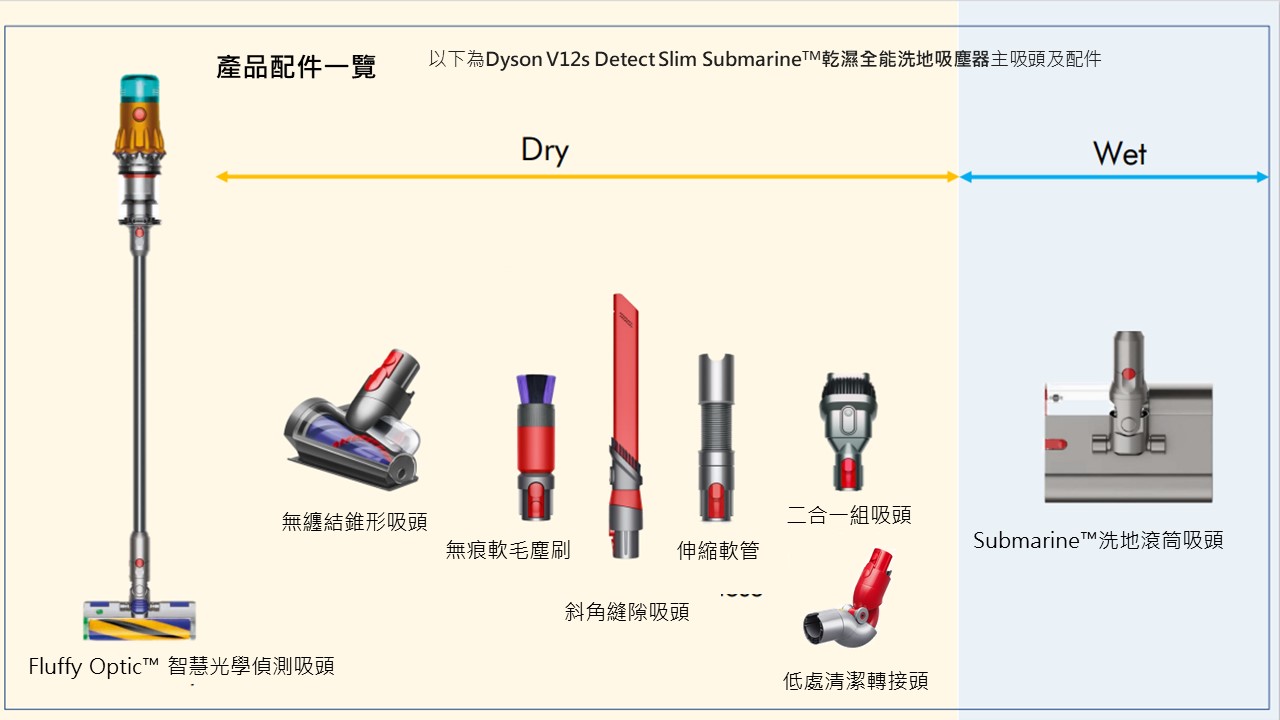 Dyson V12s Detect Slim Submarine 乾濕全能洗地吸塵器開箱：可乾吸、洗地的黑科技掃地神器 - 電腦王阿達