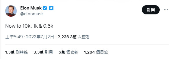 馬斯克表示Twitter將限制用戶每日瀏覽數 - 電腦王阿達