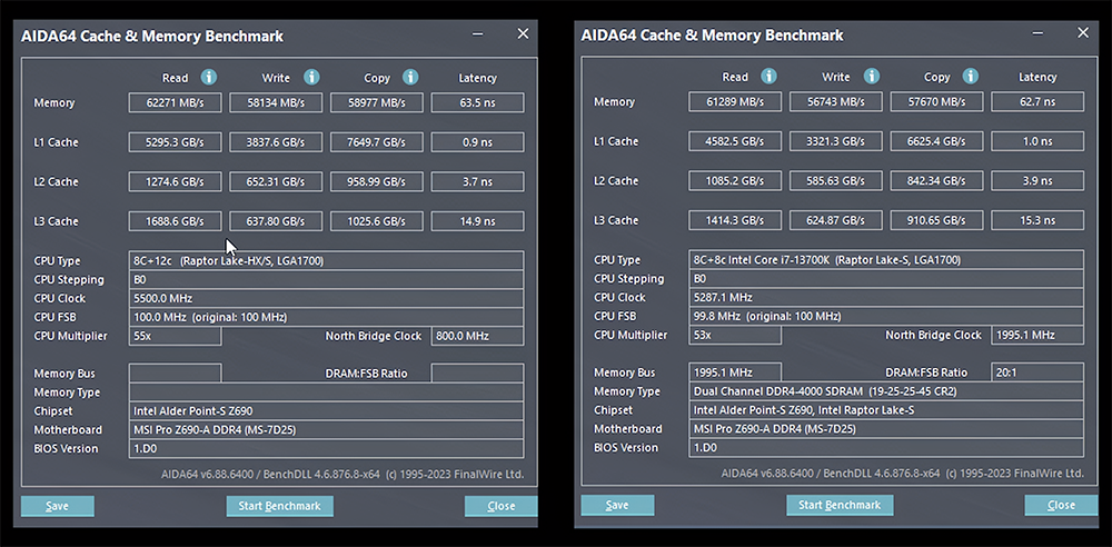 真正的 i7-14700K ES 實測現身，比 13700K 提升 17%，最高可超頻到 5.8GHz - 電腦王阿達