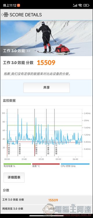 Xiaomi Mix Fold 3 開箱動手玩：外觀設計與效能篇 - 電腦王阿達