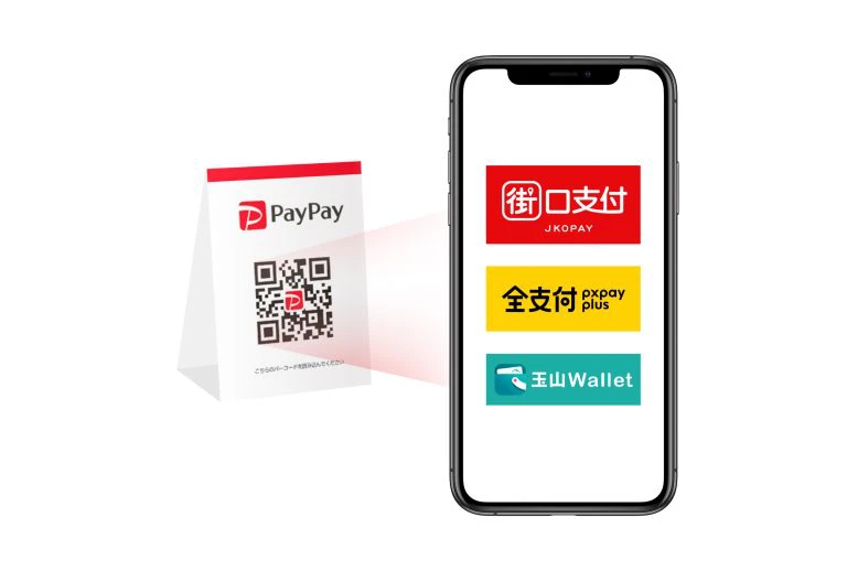 日本 PayPay 宣布 10 月起支援街口支付、玉山Wallet、全支付，還免海外交易手續費 - 電腦王阿達