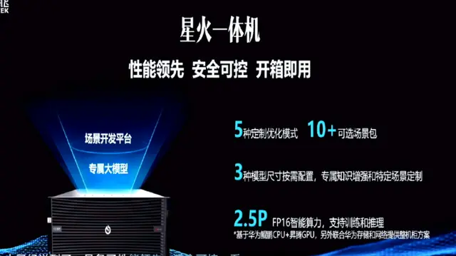 NVIDIA AI GPU 對手來了？中國宣稱華為 GPU 能力已經跟 A100 一樣，明年追上 GPT-4 - 電腦王阿達
