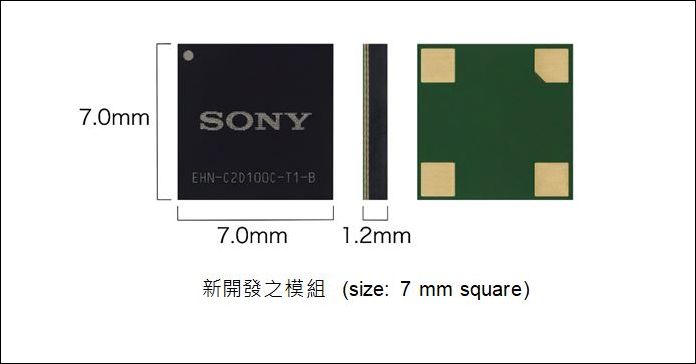 黑科技！索尼半導體解決方案公司（SSS）推出突破性的電磁波噪音能量收集技術 - 電腦王阿達
