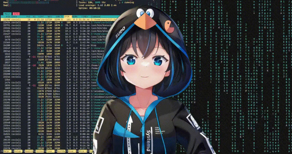 Linux Arch Chan