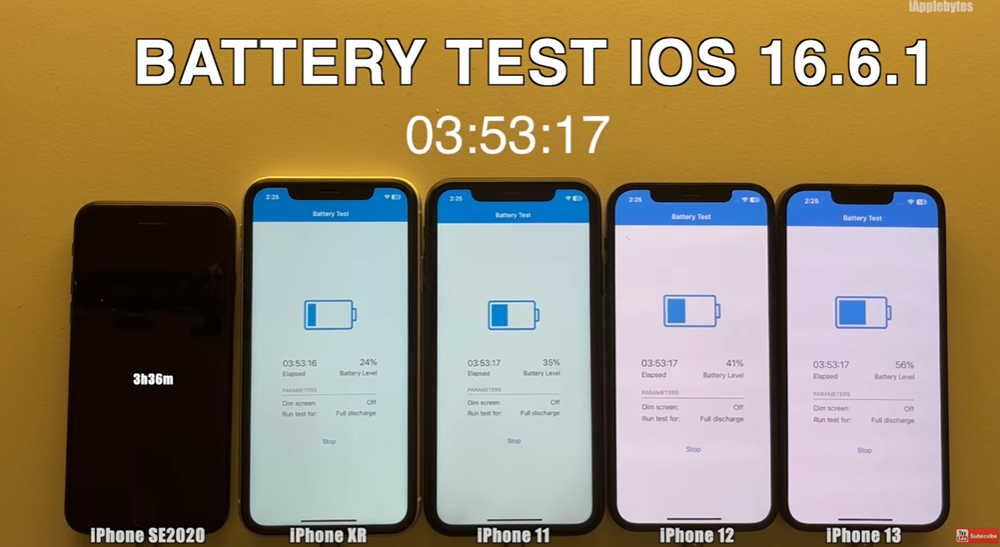 Apple 建議一定要更新的 iOS 16.6.1 電池續航測試出爐，多款 iPhone 型號都有小幅提升 - 電腦王阿達
