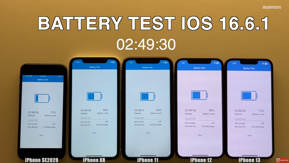 Apple 建議一定要更新的 iOS 16.6.1 電池續航測試出爐，多款 iPhone 型號都有小幅提升 - 電腦王阿達