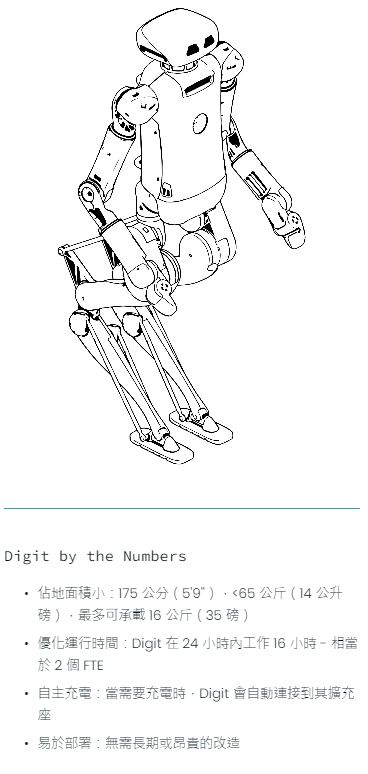 美國Agility Robotics公司即將推出可連續工作16小時、可自主充電的人形機器人Digit - 電腦王阿達