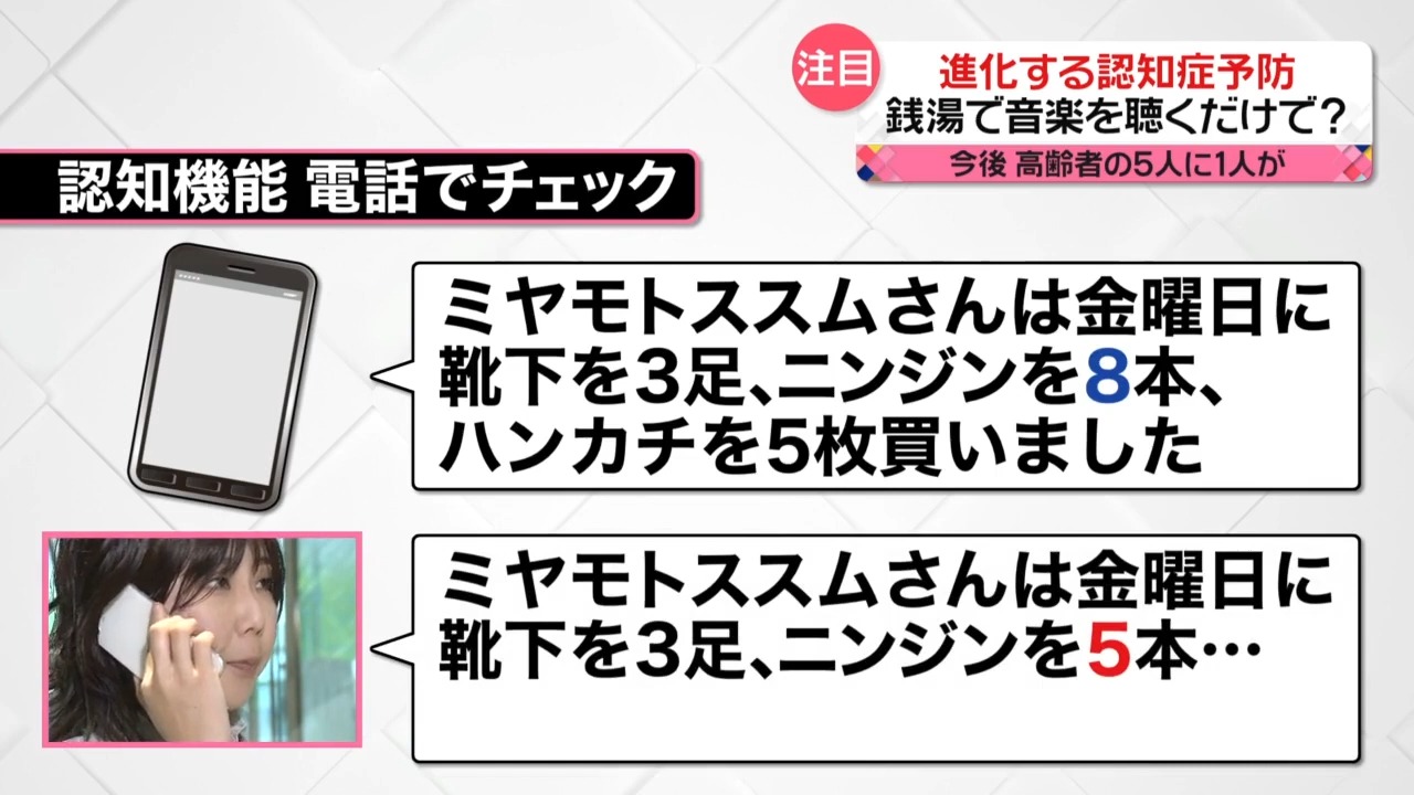 日本推出γ波和腦檢查服務，期望能夠預防或檢測失智症 - 電腦王阿達