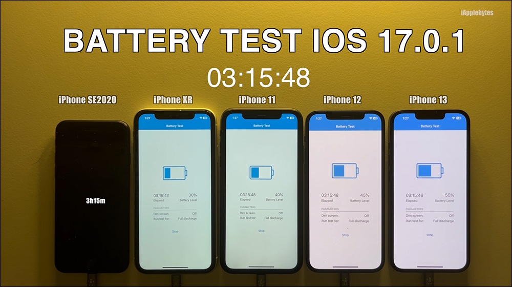 iOS 17.0.1 電池續航測試結果出爐，續航依舊不盡理想 - 電腦王阿達