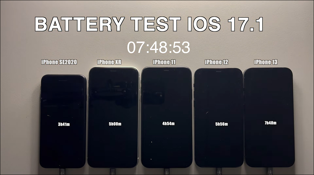 iOS 17.1 電池續航測試結果出爐：整體而言表現比更新前有進步 - 電腦王阿達