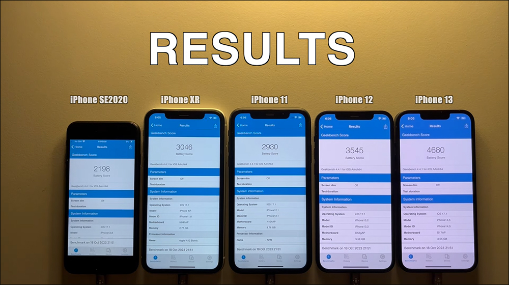 iOS 17.1 電池續航測試結果出爐：整體而言表現比更新前有進步 - 電腦王阿達