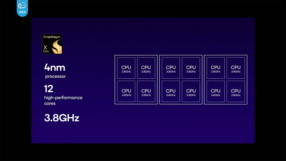 高通 Snapdragon X Elite 實機測試顯示 CPU 效能相當強，GPU 則跟 AMD 780M 相當 - 電腦王阿達